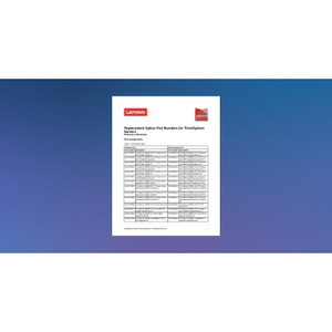 Lenovo 4XB7A80535 3.5 5300 960G SSD NHS FOR ST50 REP