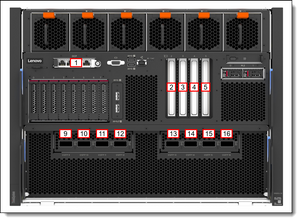 Lenovo 4XB7A93889 THINKSYSTEM 2.5IN U.2 CD8P 3.2TB MIXED USE NVME PCIE 5.0 X4 HS SSD