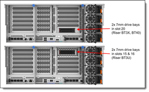 Lenovo 4XB7A93895 THINKSYSTEM 2.5IN U.2 MULTI VENDOR 15.36TB READ INTENSIVE NVME PCIE 4.0 X4 HS SS