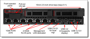 Lenovo 4XB7A93896 THINKSYSTEM 2.5IN U.2 MULTI VENDOR 1.6TB MIXED USED NVME PCIE 4.0 X4 HS SSD