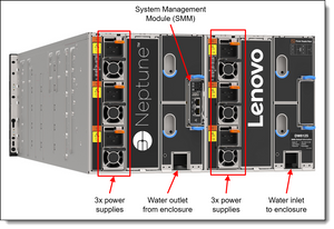 Lenovo 4XF7A91150 Thinksystem SD650 SD650-I SD650-N V3 15MM Storage Option Upgrade KIT