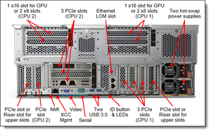 Lenovo 4XG7A14266 SR850/SR860 XEON GOLD 5218