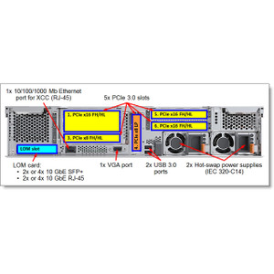 Lenovo 4XG7A38081 THINKSYSTEM SR590/SR650 INTEL XEON GOLD 6230R 26C 150W 2.1GHZ PROCESSOR OPTION K