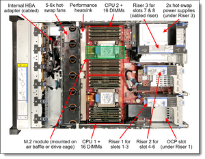Lenovo 4XG7A63450 SR650 V2 GOLD 6354 18C 205W 3.0GHZ