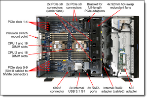 Lenovo 4XG7A72930 ST650 V2 SILVER 4309Y 8C 105W 2.8GHZ