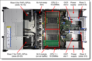 Lenovo 4XG7B03701 SR650/A V4 6517P 16C 190W 3.2GHZ