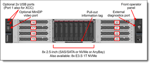 Lenovo 4XG7B03705 SR650/A V4 6515P 16C 150W 2.3GHZ