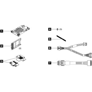 Lenovo 4XH7A93743 SR630 V3 7MMRAID B540P-2HS Sata/nvme KIT