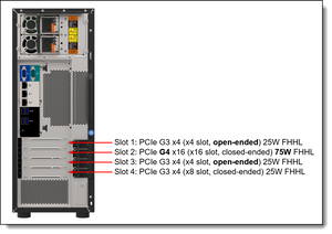 Lenovo 7D8FA02YNA Thinksystem ST250 V2 E-2334 16GB