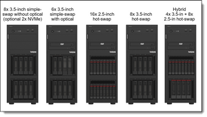 Lenovo 7DCE100JNA Thinksystem ST250 V3 6353P 32GB