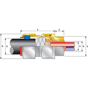 Pelco MPX2CABLARM41 4m Armored Cable with Barrier Gland