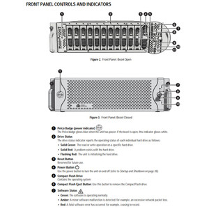 Pelco E1-NSM-1UP50 VideoXpert NSM 50-Channel Upgrade