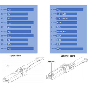 Allied Telesis 1M TWINAX CABLE SFP - AT-SP10TW1