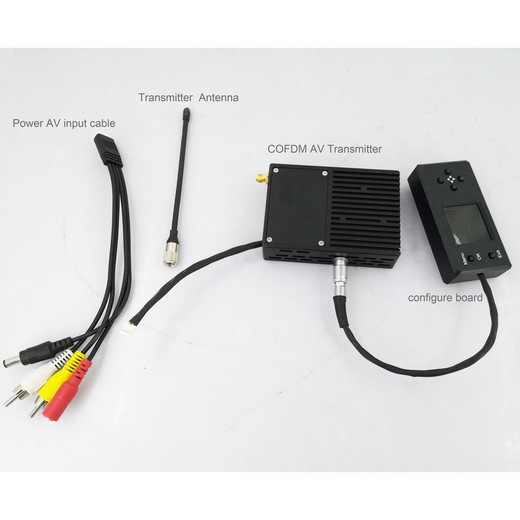 Comnet Digitally Encoded Video Transmitter/ Data Transceiver + Data Up-the-Coax sm 1 - FVT1031S1