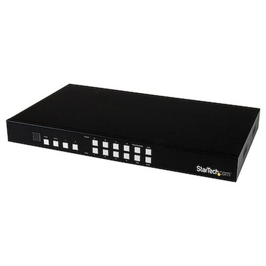 StarTech Share AND Switch Four Distinct HDMI - VS424HDPIP