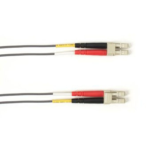 Black Box Higher Data Aggregation IN THE - FOCMR10-005M-LCLC-GR