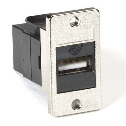 Black Box Panel Mount USB Coupler Type A Female/Type B - FMT1050