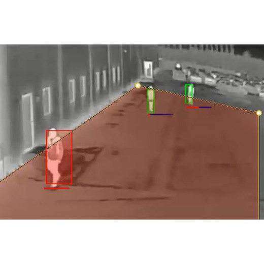 Axis Loitering Guard E-License - 0333-602