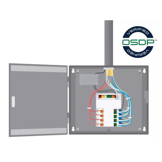 Axis 03017-001 Compact Edge Door Controller