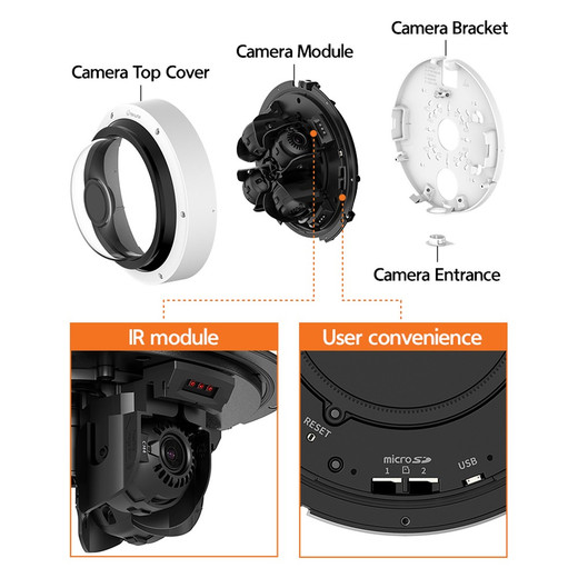 Hanwha PNM-C16083RVQ/KEX 4MP Multi-Sensor Outdoor Dome