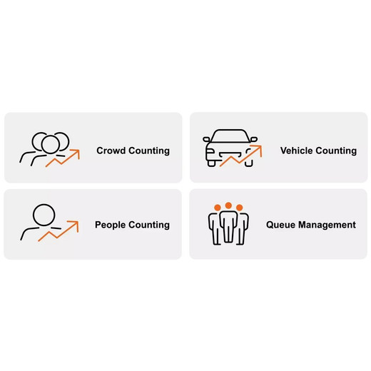 Hanwha PNM-C20000QB P series network remote head camera 4CH x 2MP - Image 3