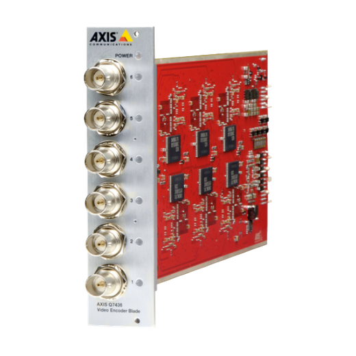 Axis Q7436 Video Encoder Blade