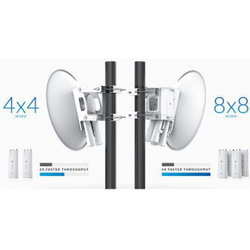 Ubiquiti AF-MPX8-US licensed wireless bridge networking equipment front view
