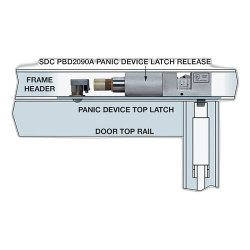 Sdc/Security Door Controls PD2090ARCU PANICLOK Exit Device