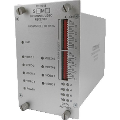 ComNet FVT8018M1 Fiber Video Transmitter SFP Module (view 2)