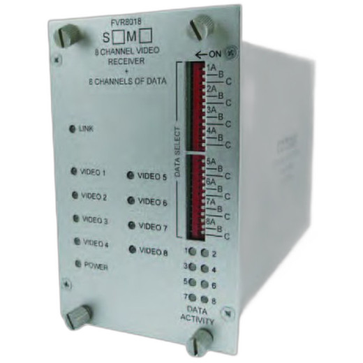 ComNet FVT8018M1 Fiber Video Transmitter SFP Module