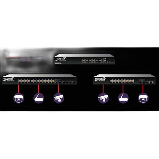 Transition Networks SISPM1040-384-LRT-C 8-Port Managed Hardened