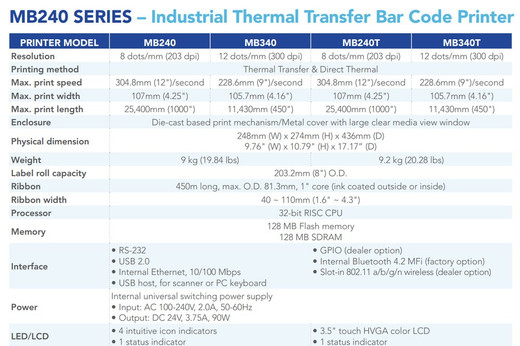 TSC SP-MB240-0040 Label Roll Guard (10-Set/Box)