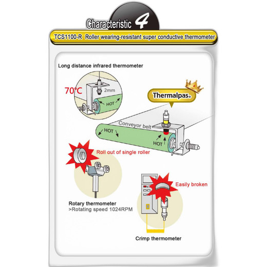 TSC T83R-112-1 Wi-Fi Thermal Label Printer