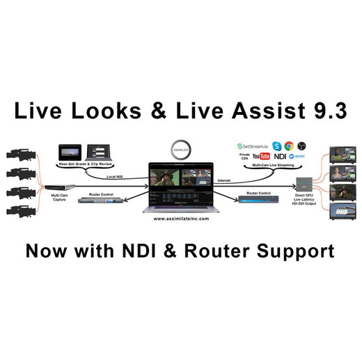 ACTi Command Studio Live Streaming AND - CTI-CMST01-KIT2