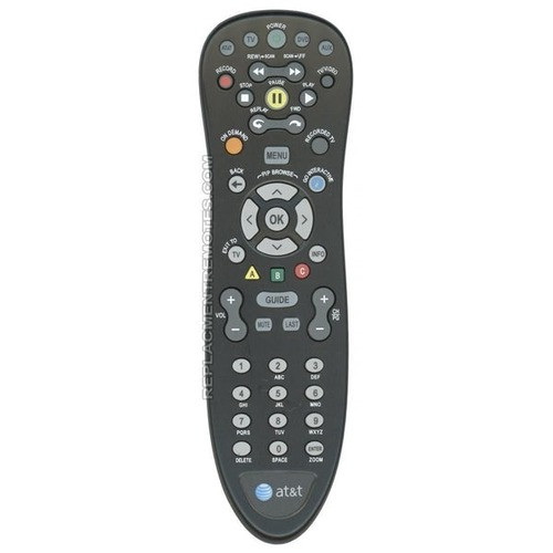 ACTi Stv+ Series Remote - EPR5A58807-STV