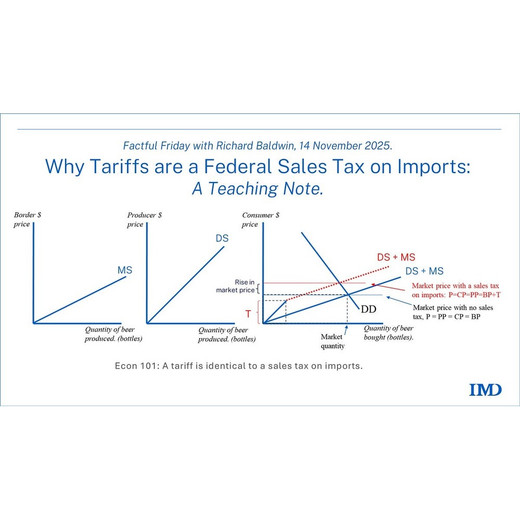 ACTi Tariff Allocation FEE AS Mandated BY - TAF-(CTI-OTHER-FUEL)