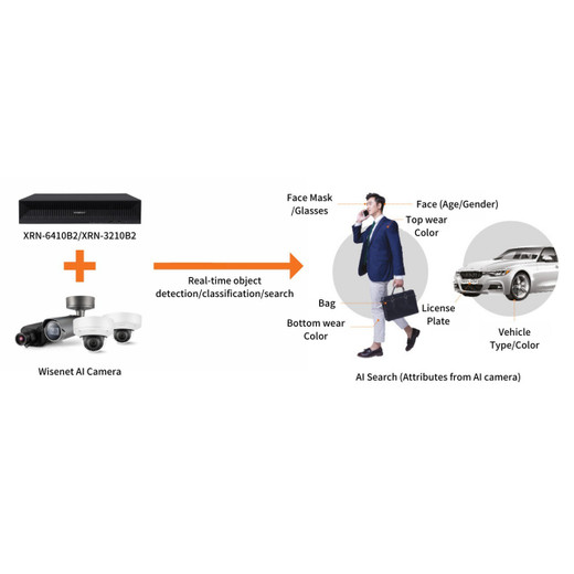 Hanwha XRN-6420B2-48TB 64-Channel 8K NVR (view 5)