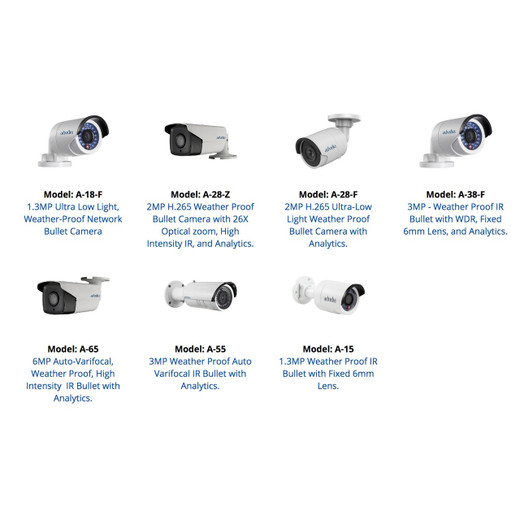 Panasonic A-28-Z 2MP Outdoor 26x Weather Proof IR Bullet Camera