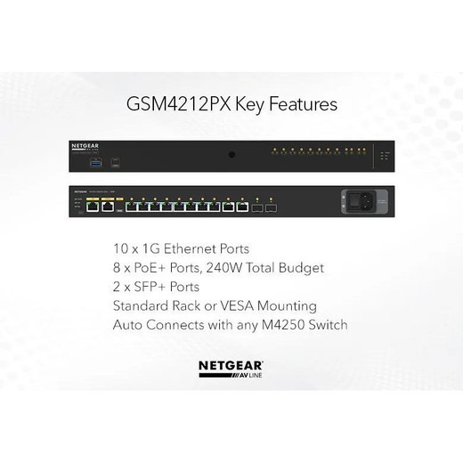 NETGEAR GSM4212PX-100NAS PoE Network Switch