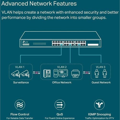 TP-Link SL2428P Omada 24-Port 10/100 Mbps + 4-Port Giga