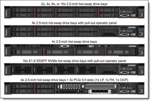 Lenovo 7D73A05NNA 1U Rack Server