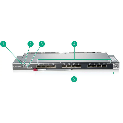 HPE HP BLC QSFP+ to SFP+ Adapter - 720193-B21