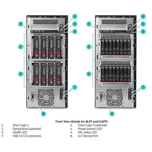 HPE HP GEN9 Smart Storage Battery Holder KIT - 786710-B21