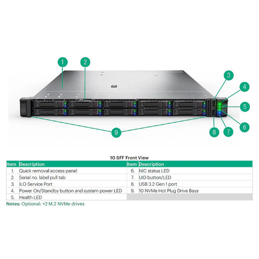 HPE DL38X GEN10+ Rear Serial Cable KIT - P14606-B21