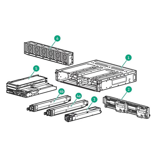 HPE EL8000T 4-POST Rack Rail KIT - P27068-B21
