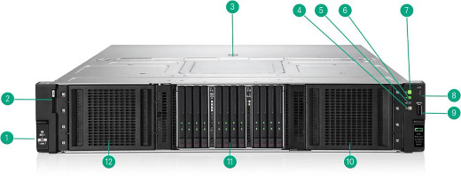 HPE 960GB SAS MU LFF LPC vs MV SSD - P37009-B21