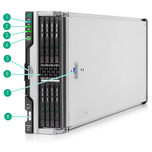 HPE 7.68TB SAS RI SFF BC vs MV SSD - P40509-B21