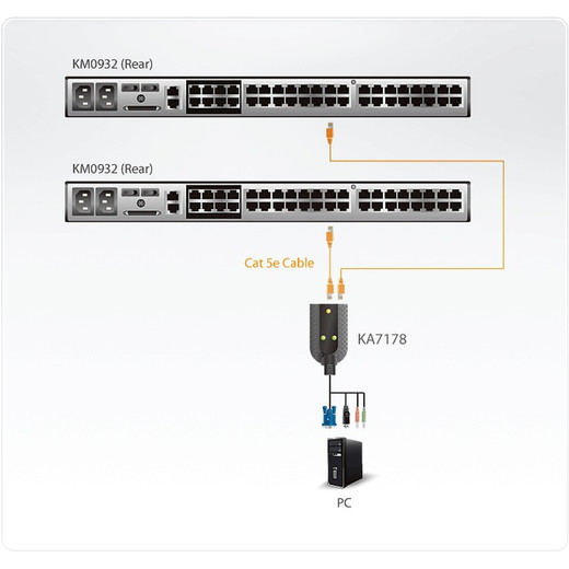 ATEN KA7178 Media KVM Adapter Cable