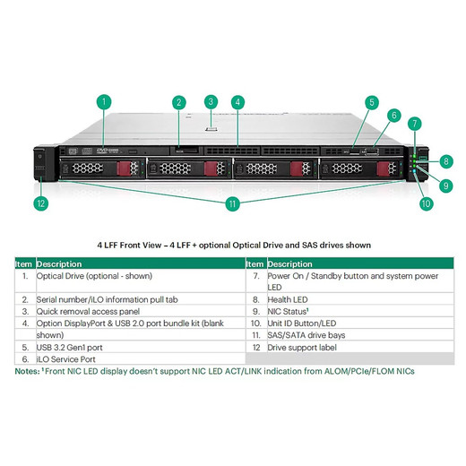 HPE 480GB SATA 6G Read Intensive M.2 Multi Vendor SSD - P47818-B21 - HPE 480 GB
