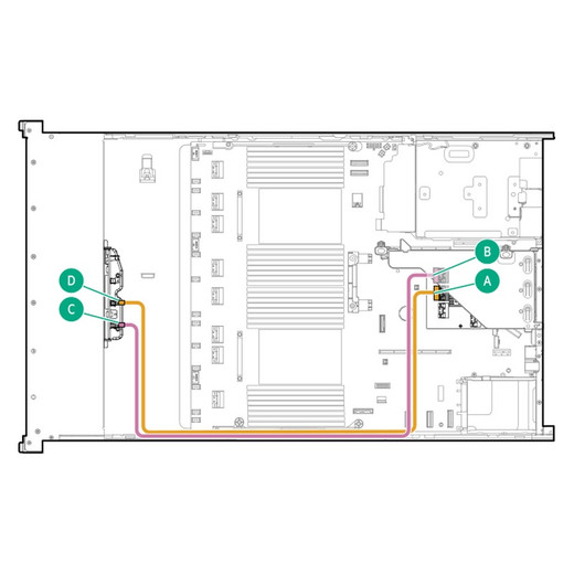 HPE DL380 GEN11 TM Y-cbl KIT